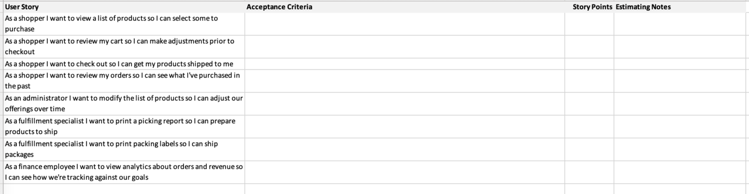 Guide to Software Estimating With Free Downloadable Template